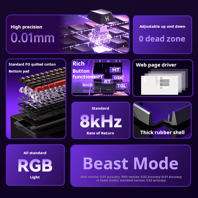 ลดราคาพิเศษ! คีย์บอร์ดแม่เหล็ก - Pc Gaming On Sale บทวิจารณ์และราคา