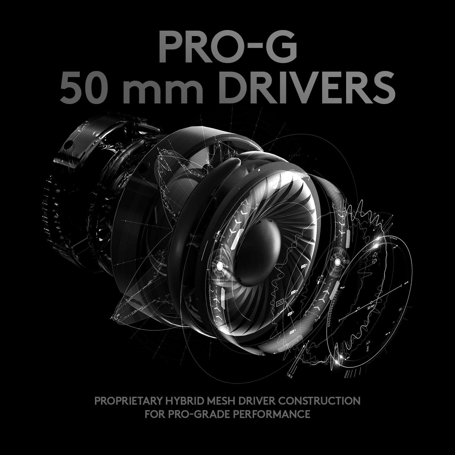 หูฟังเกมมิ่ง Logitech G PRO X  - Pc Gaming Editing บทวิจารณ์และราคา
