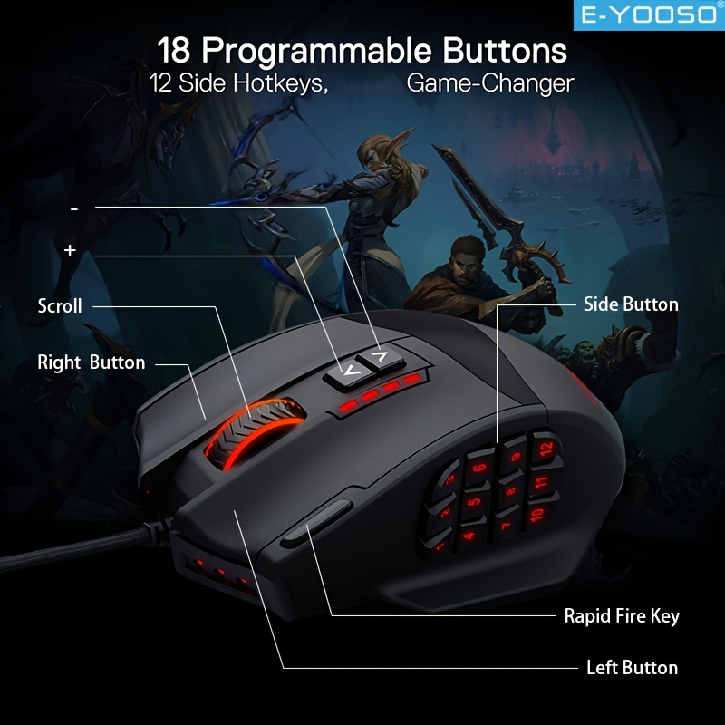 เมาส์เกมมิ่งแบบมีสาย E-YOOSO R - Pc Gaming Editing บทวิจารณ์และราคา
