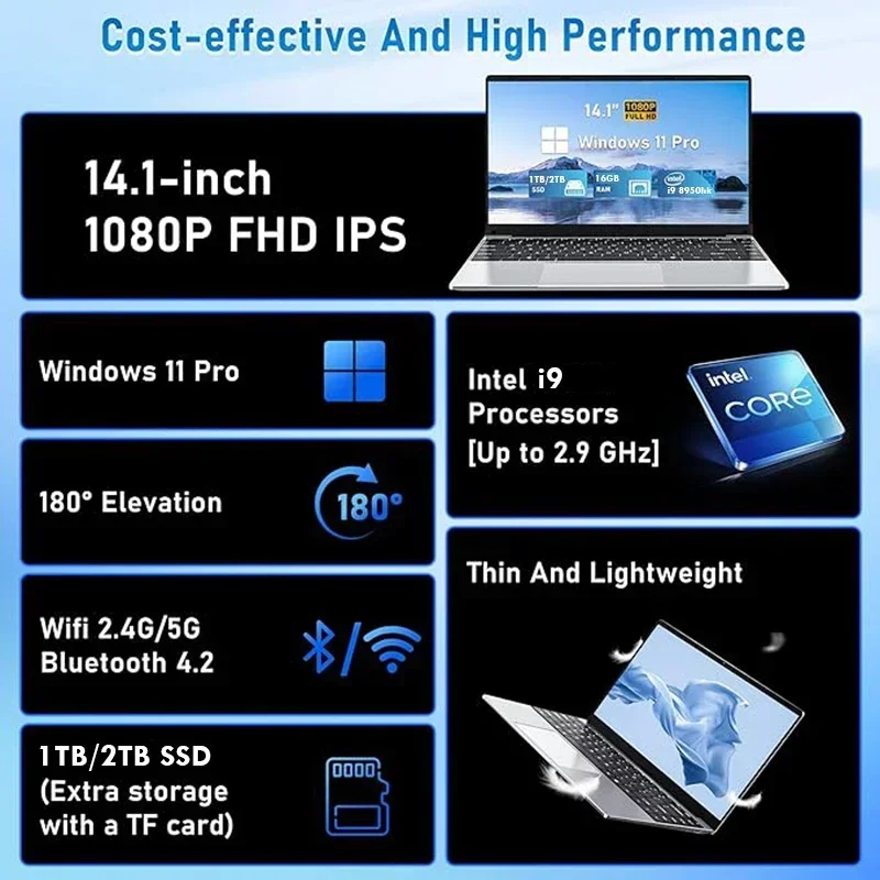 แล็ปท็อปสำนักงานรุ่นใหม่ปี 202 - Pc Gaming New บทวิจารณ์และราคา